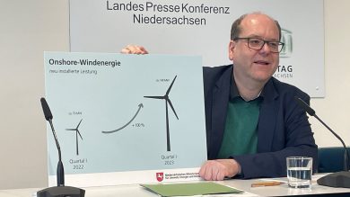 Windkraft-Vorrangflächen werden nochmal kleiner – wegen des Bundeswehr-Vetos