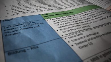 Wird der Stufenplan doch rasch angepasst?