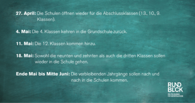 So öffnen die Schulen in Niedersachsen