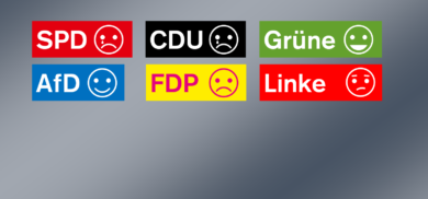Eine Umfrage wirft viele Fragen auf: Sind die Grünen landesweit die stärkste Kraft?