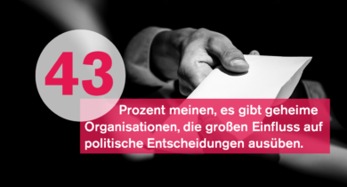 Jeder dritte Niedersachse ist ein Verschwörungstheoretiker