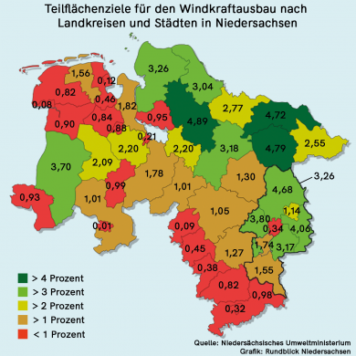 Landkreistag schlägt Obergrenze für Windkraft-Vorranggebiete vor